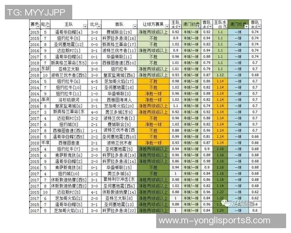 深入解析足球澳门盘的玩法技巧与投注策略全攻略