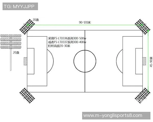足球场图解详解：从场地布局到战术运用的全面解析与理解